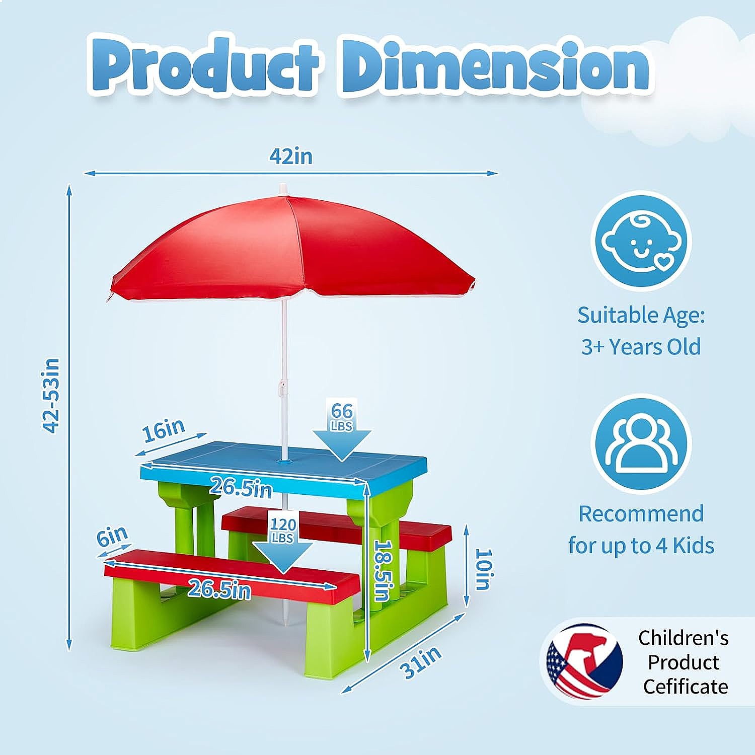 조이모어 어린이 피크닉 테이블(우산 포함), 플라스틱  - Kids Outdoor Umbrella For Table 리뷰 및 가격